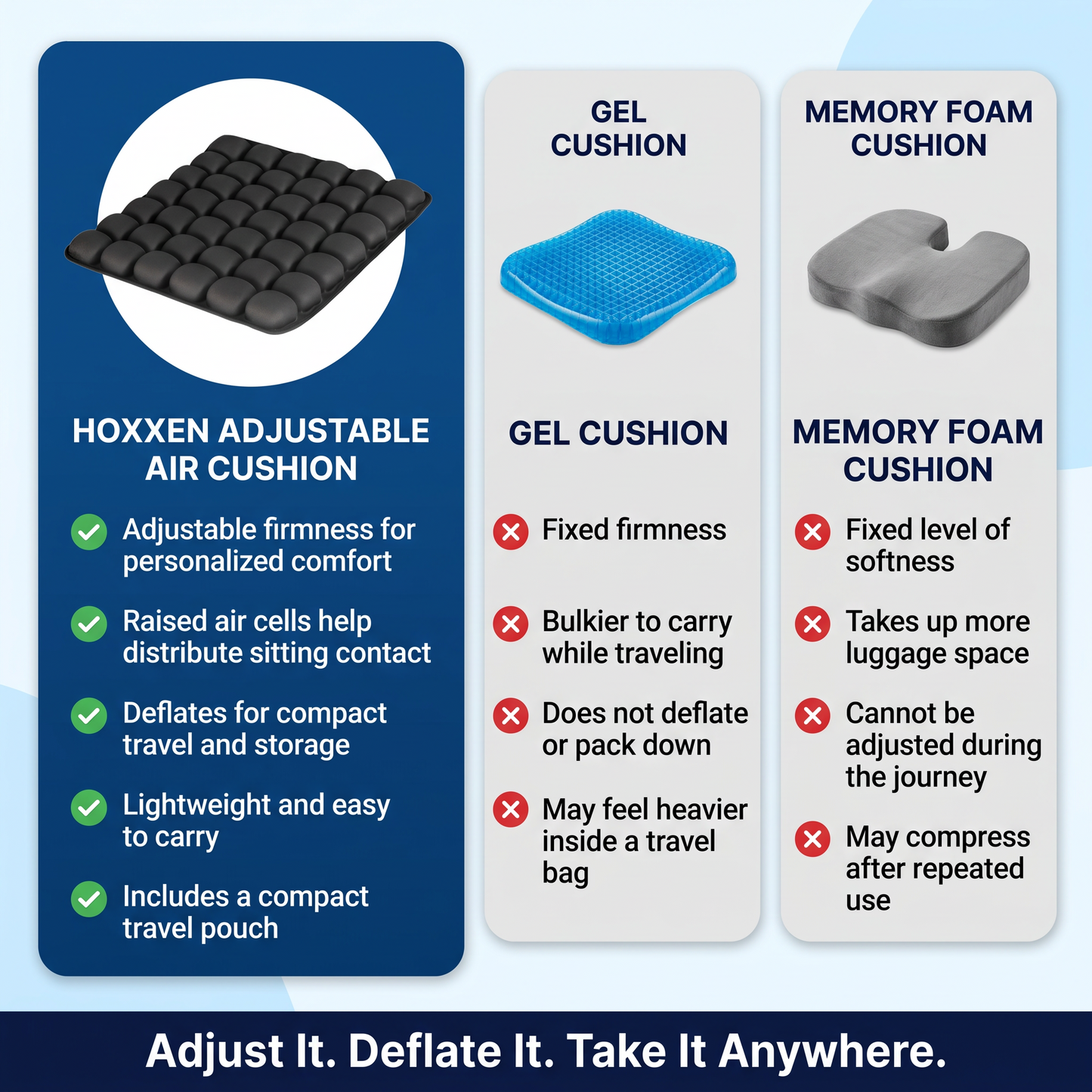 LIVE-Hoxxen Adjustable Travel Cushion
