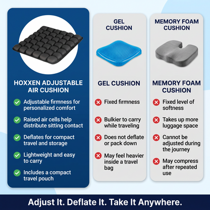 LIVE-Hoxxen Adjustable Travel Cushion